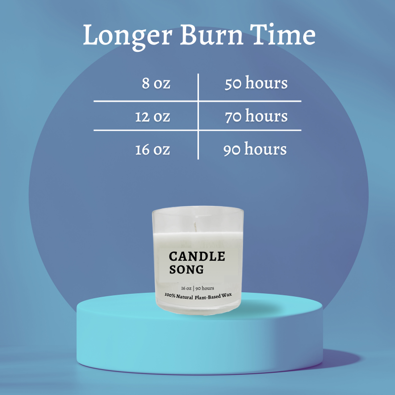 Longer Burn Time Candle, Scented Candle, Candle Store, Soy wax Candle
